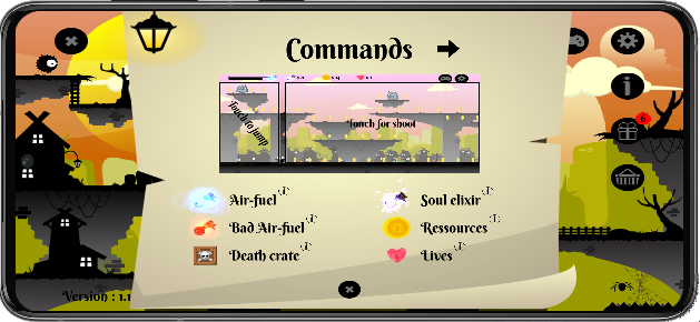 CMD1
